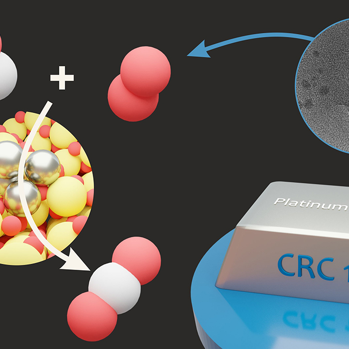 A platinum/palladium noble metal block, the atoms, and deposition of a platinum cluster on cerium oxide that acts as efficient catalyst.