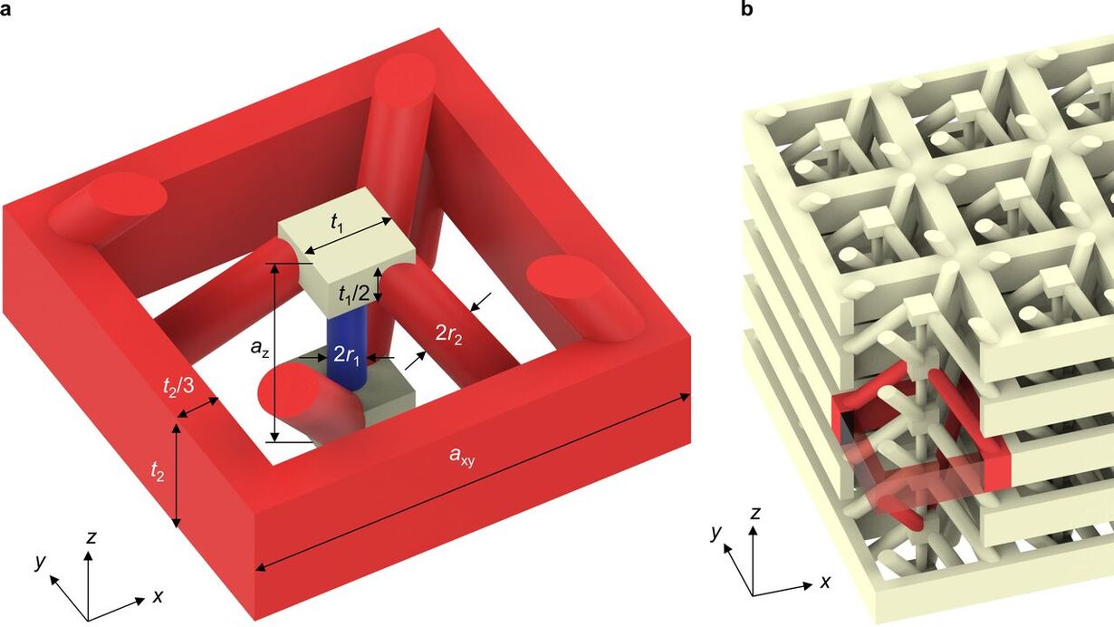 Designed elastic metamaterial structure made of a single linear elastic material. 