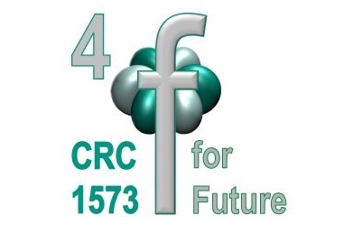 Logo CRC 1573