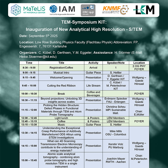 Ausschnitt Programm TEM Symposium