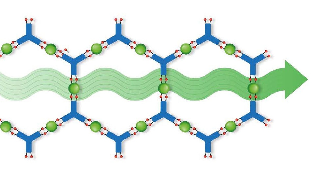 Metallic conductivity in MOF thin films opens up new perspectives in electronics and energy research.