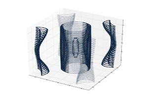 P7: Quantum materials