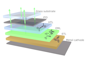 P10: Organic Semiconductors
