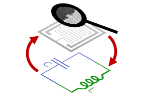 P12: Superconducting Circuit Components